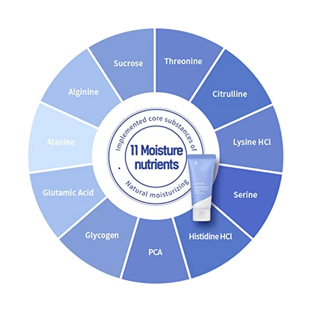 AESTURA Atobarrier 365 Hydro Soothing Cream 60ml - Image 4