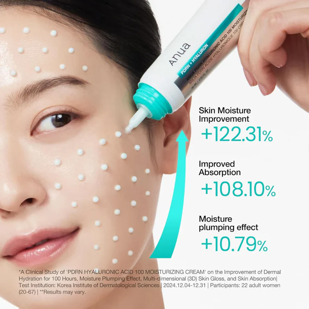 Anua PDRN Hyaluronic Acid 100 Moisture Cream 60 ml - Image 5