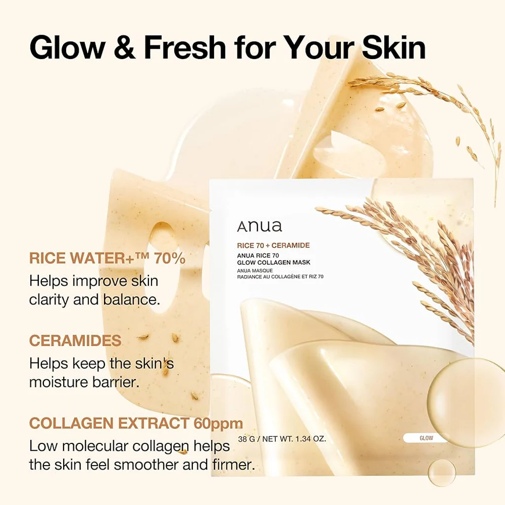 Anua Rice 70 Glow Collagen Mask - Image 5