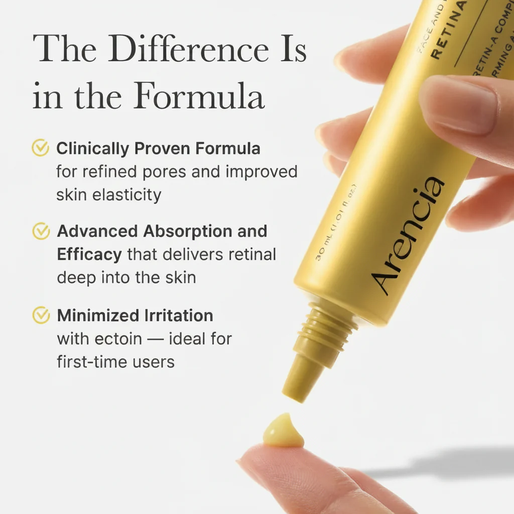 ARENCIA Retinal Booster Shot 30ml - Image 3