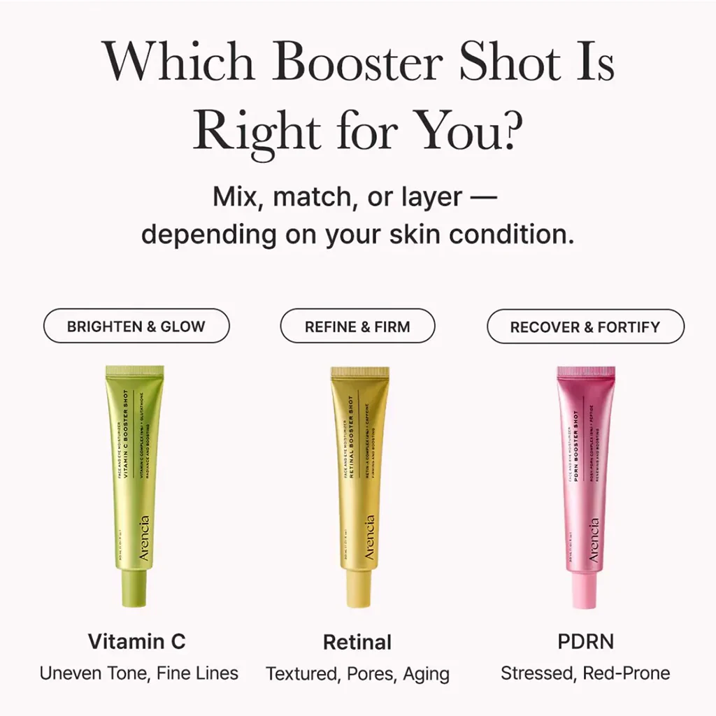 ARENCIA Retinal Booster Shot 30ml - Image 7
