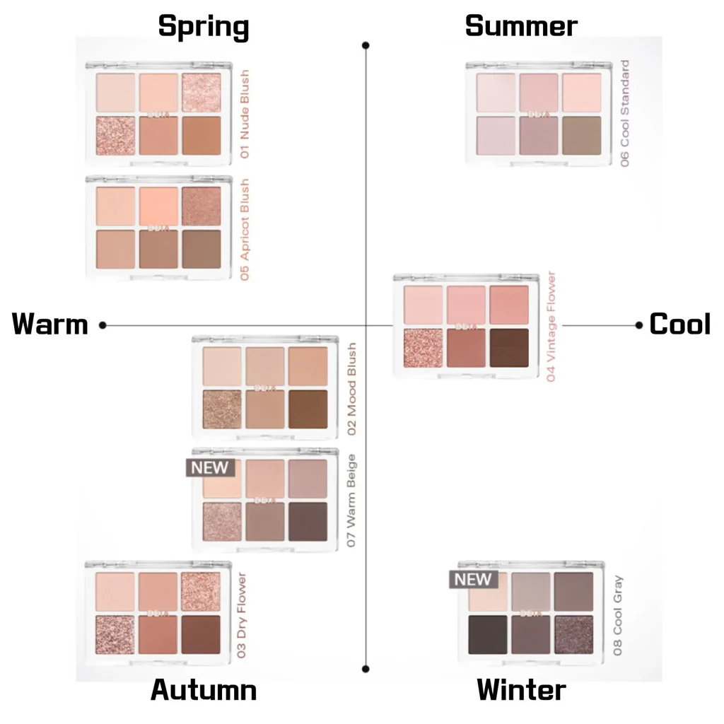 BBIA Ready To Wear Eye Palette 1 pc - Image 5