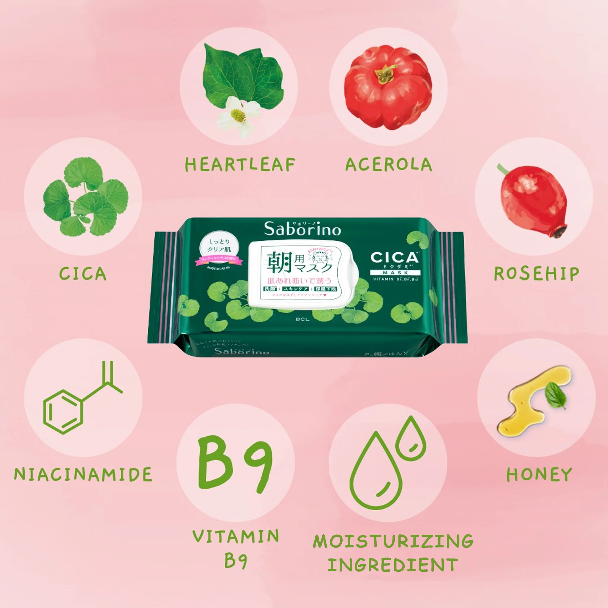 BCL Saborino Morning Facial Mask CICA Care 28pcs - Image 3
