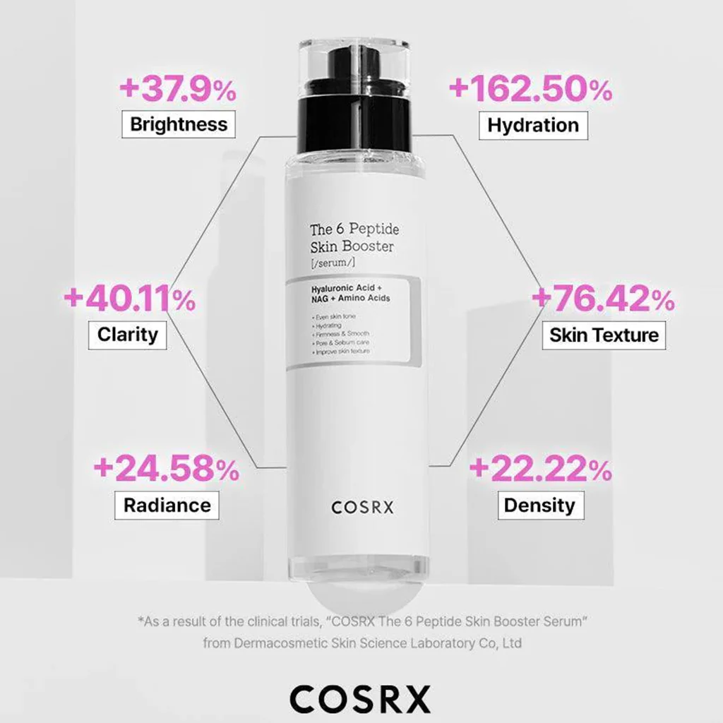 COSRX The 6 Peptide Skin Booster Serum 150ml - Image 5