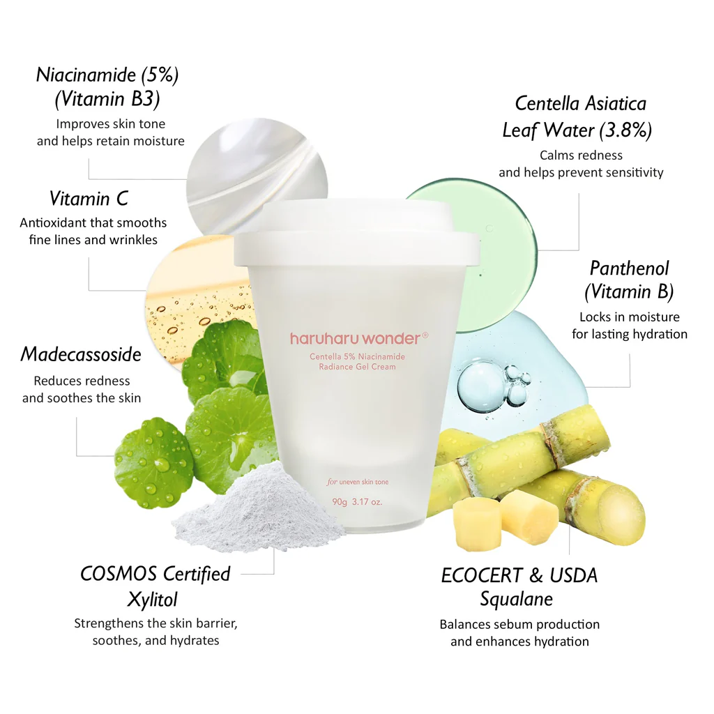 haruharu wonder Centella 5% Niacinamide Radiance Gel Cream 90 g - Image 5