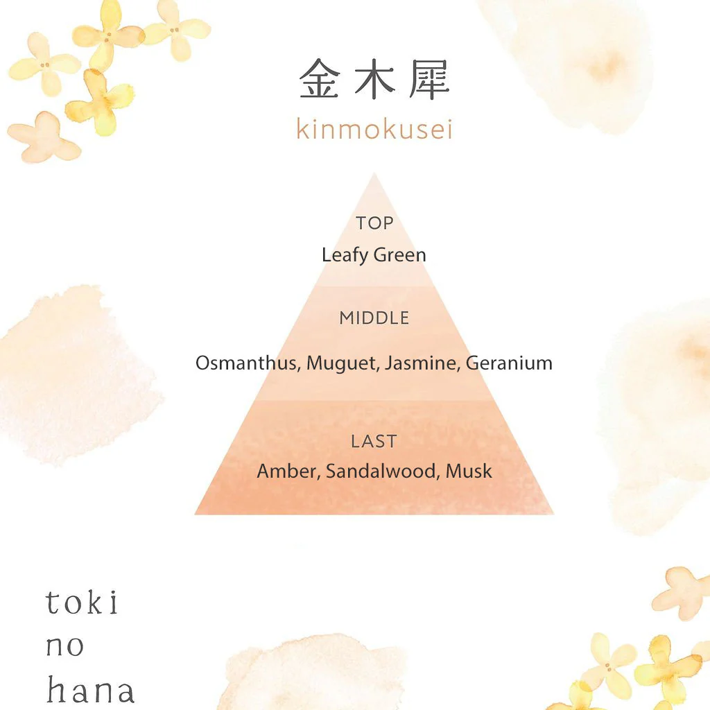 HARUKADO Tokinohana Aroma Diffuser 90 ml - Image 4