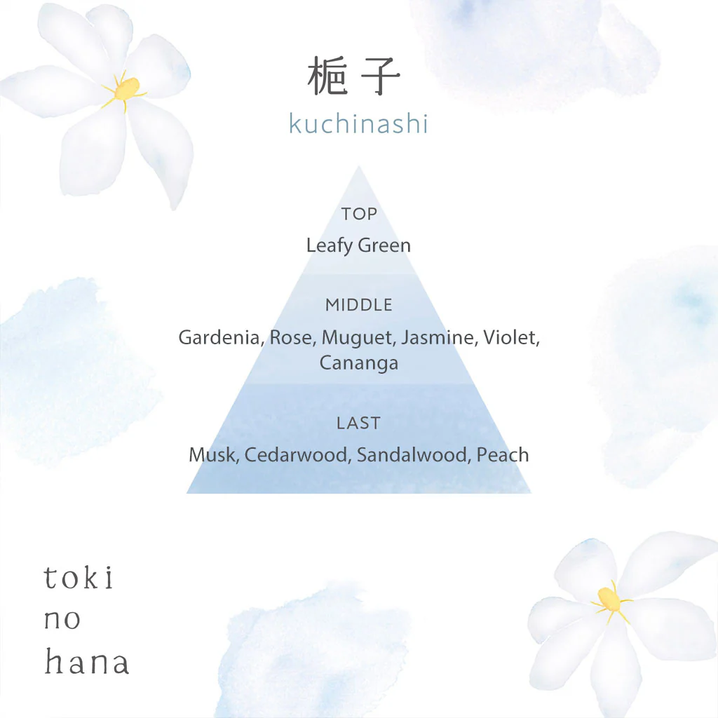 HARUKADO Tokinohana Aroma Diffuser 90 ml - Image 8