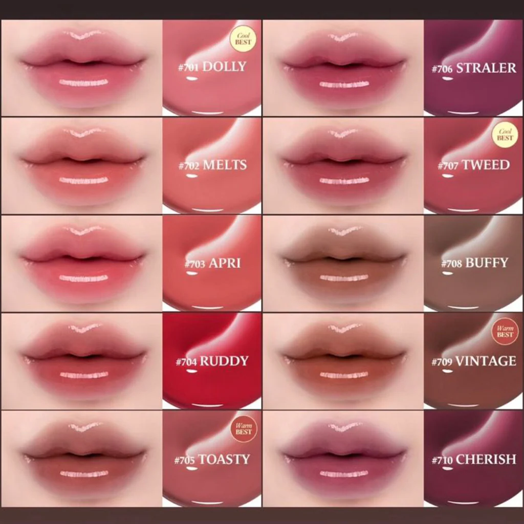 LAKA Fruity Lip Glotioner - Image 6