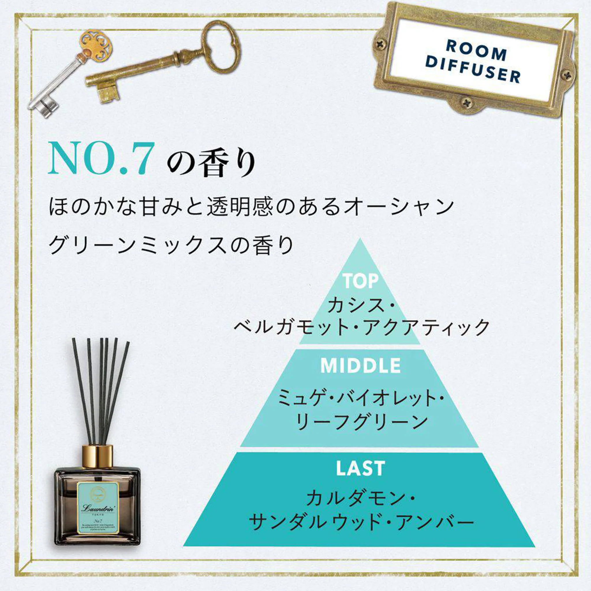 Laundrin Room Diffuser Fiore 80ml - Image 4