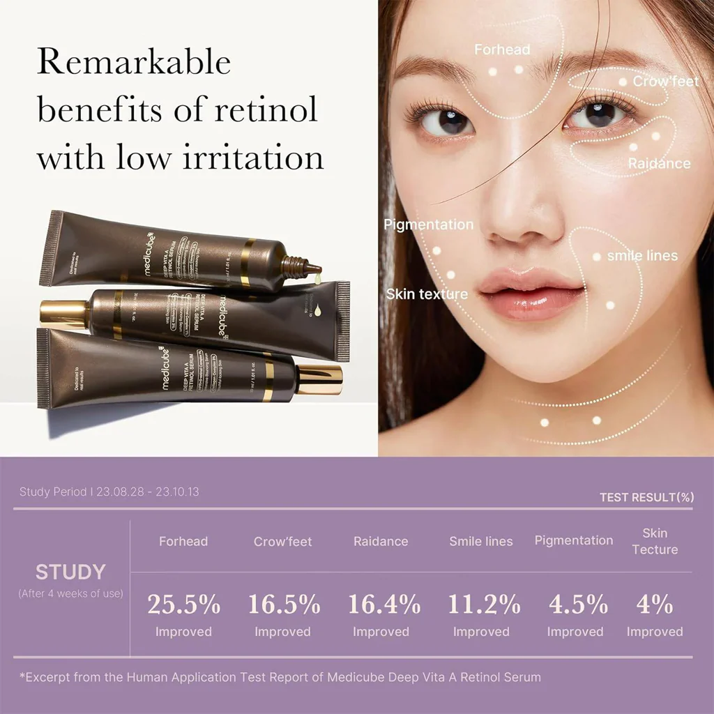 Medicube Deep Vita A Retional Serum 30 ml - Image 6