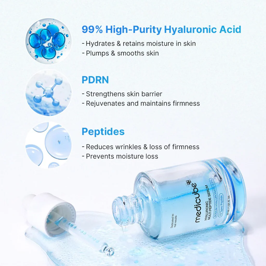 Medicube Hyaluronic Multi Peptide Serum 30ml - Image 4