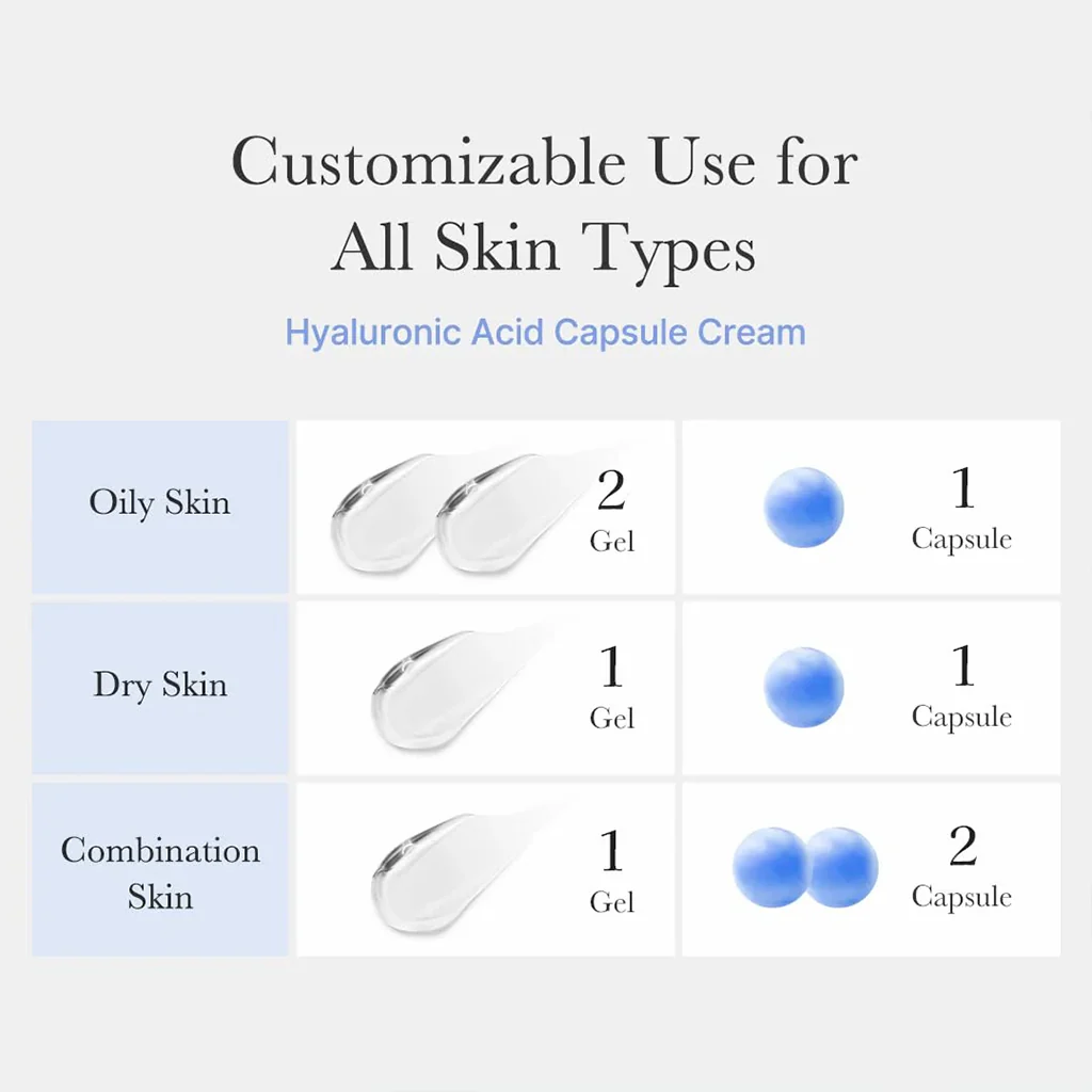 MEDICUBE Hylaruonic Moisturizing Capsule Cream 50g - Image 6