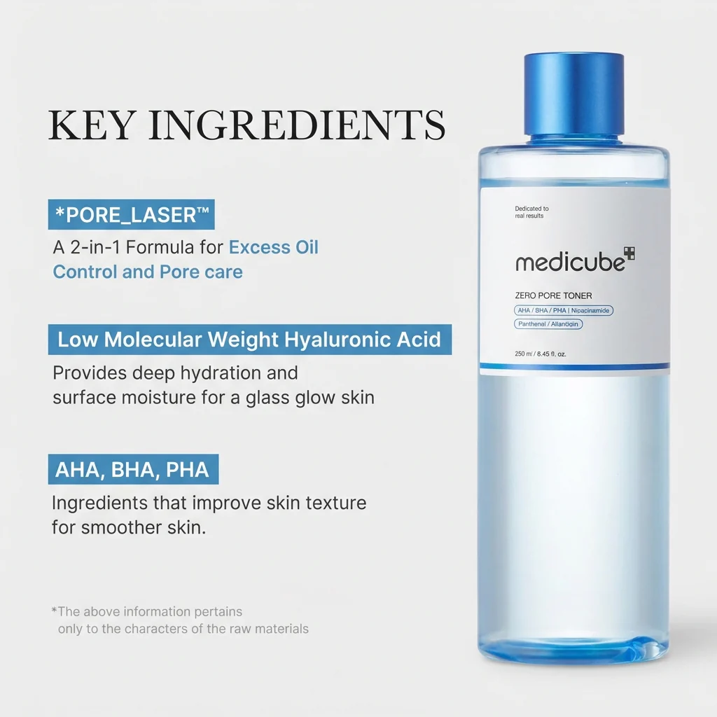 medicube Zero Pore Toner 250ml - Image 4