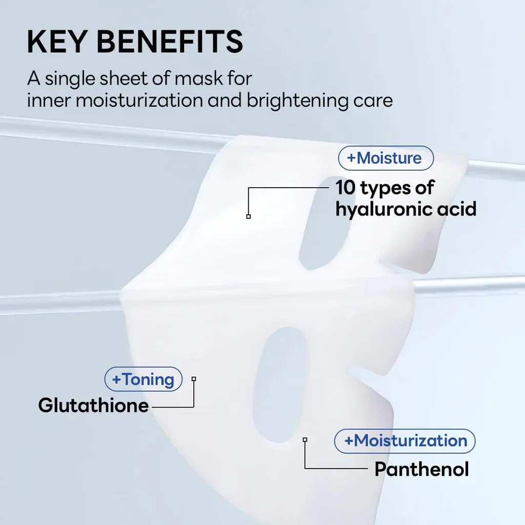 MEDIHEAL Hyper Hyaluronate Mask - Image 4