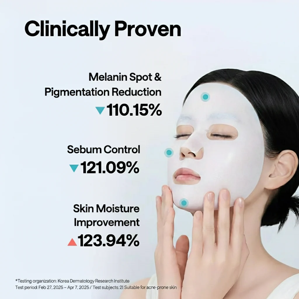MEDIHEAL Madecassoside Wrapping Serum Mask 10pcs - Image 6