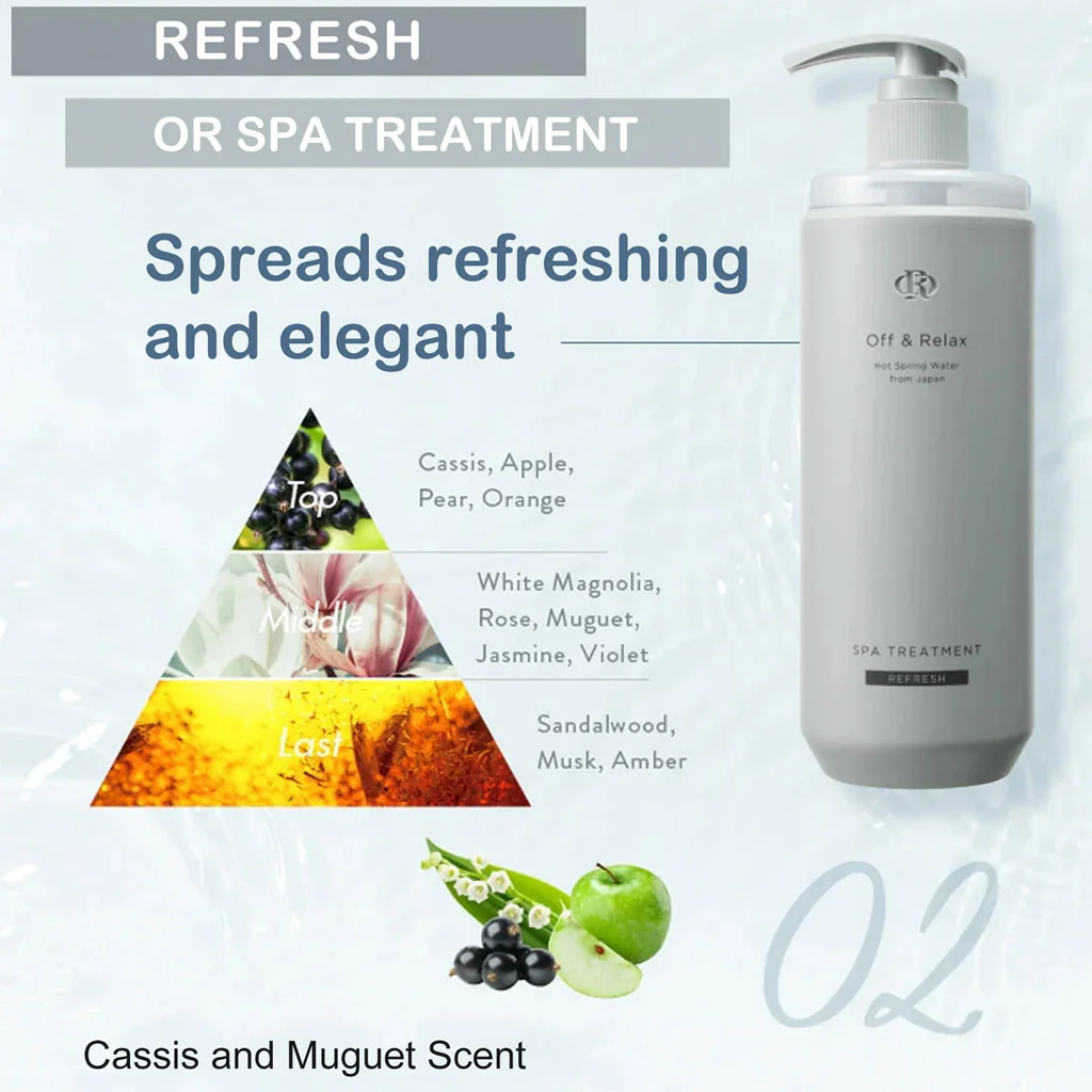 Off & Relax Hot Spring Water Spa Refresh Treatment 460ml - Image 3