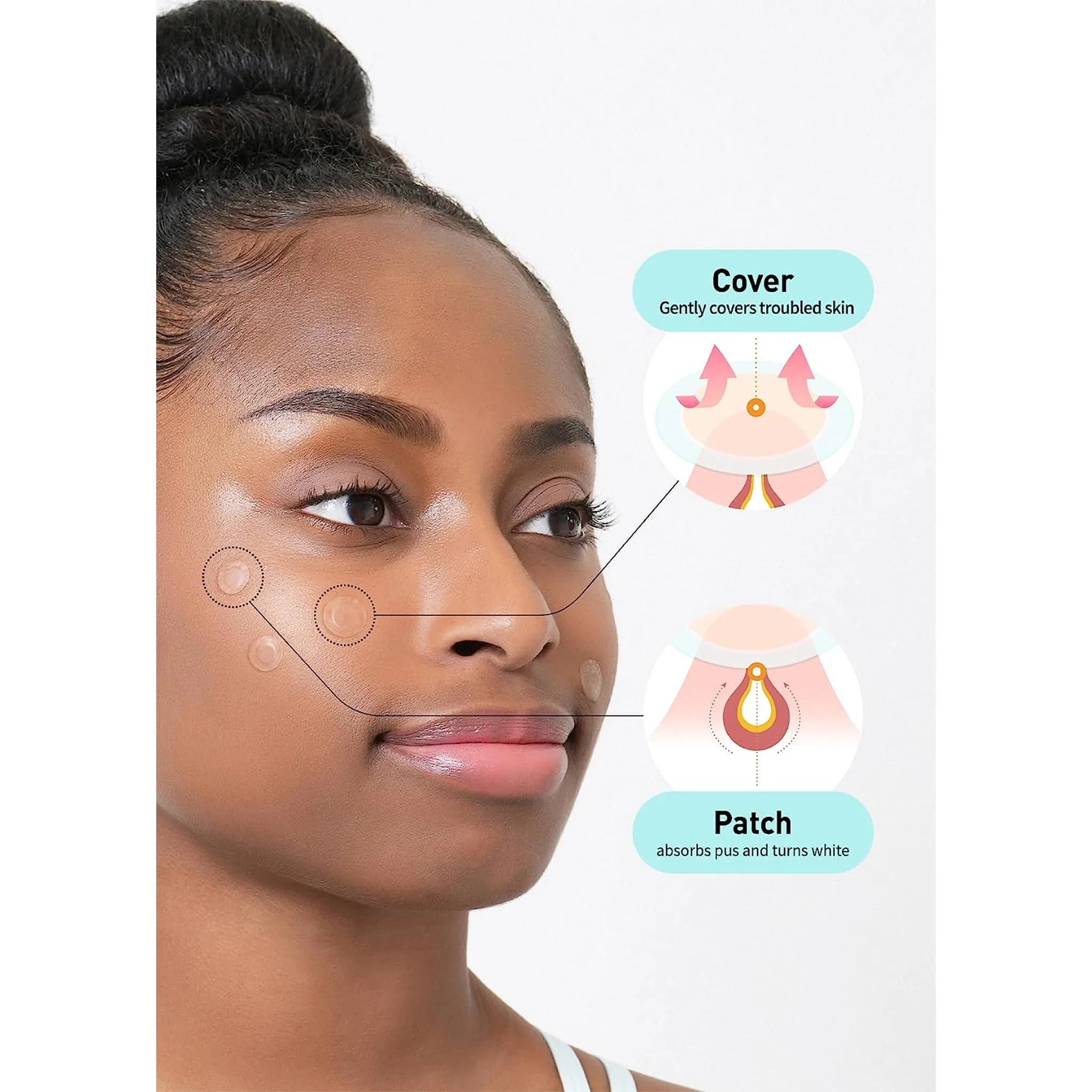 OLIVE YOUNG Care Plus Big Clear Patchs - Image 4