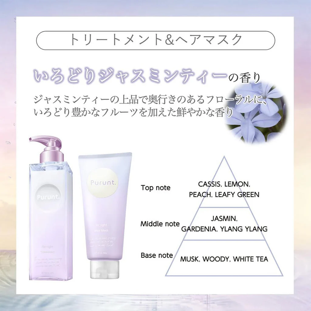 Prunt Re:right Serum Treatment 360 ml - Image 3