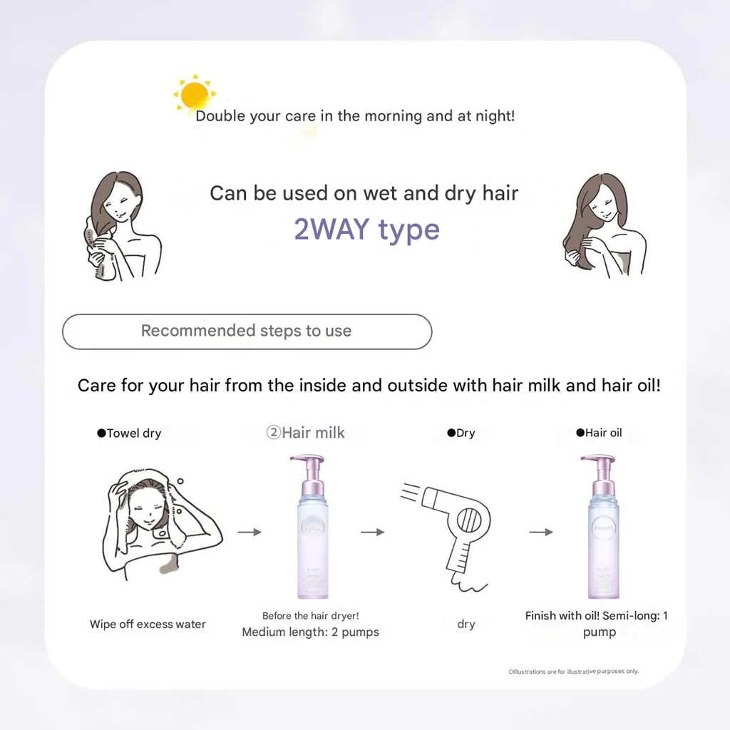 Purunt Re:right Beauty Serum Hair Oil 80 ml - Image 4