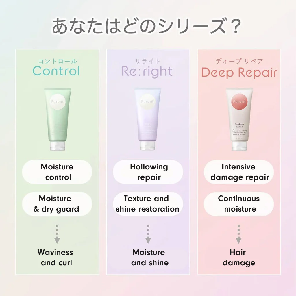 Purunt Re:right Serum Hair Mask 150 g - Image 3