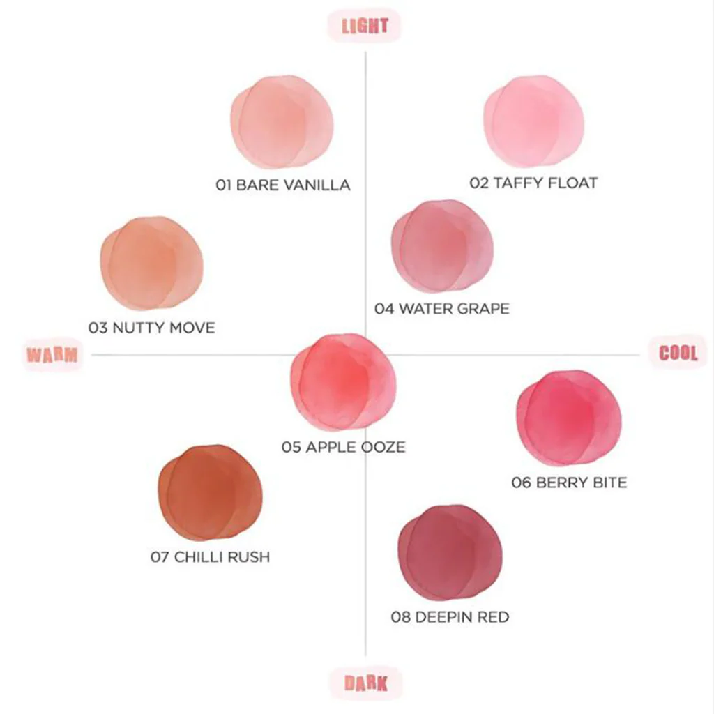rom&nd Bare Water Tint - Image 3