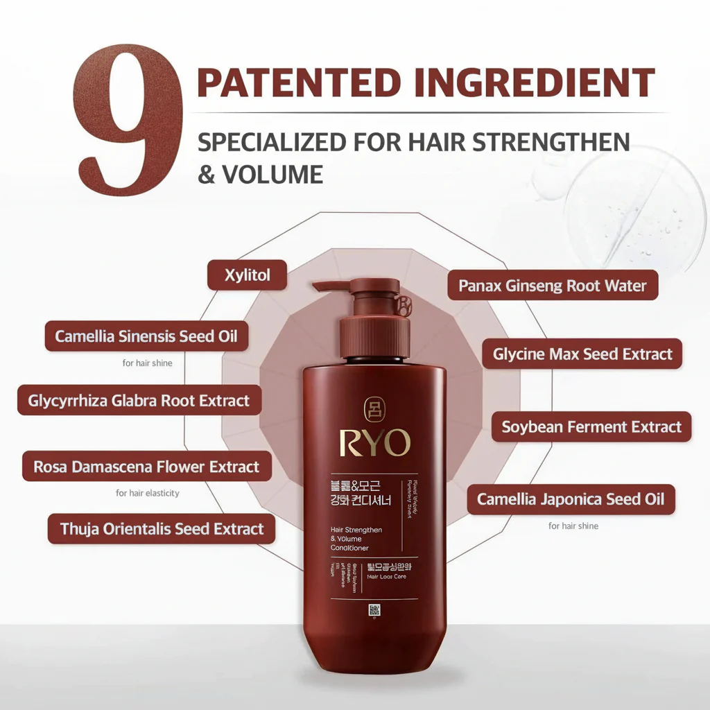 RYO Hair Strengthen & Volume Conditioner 480ml - Image 3