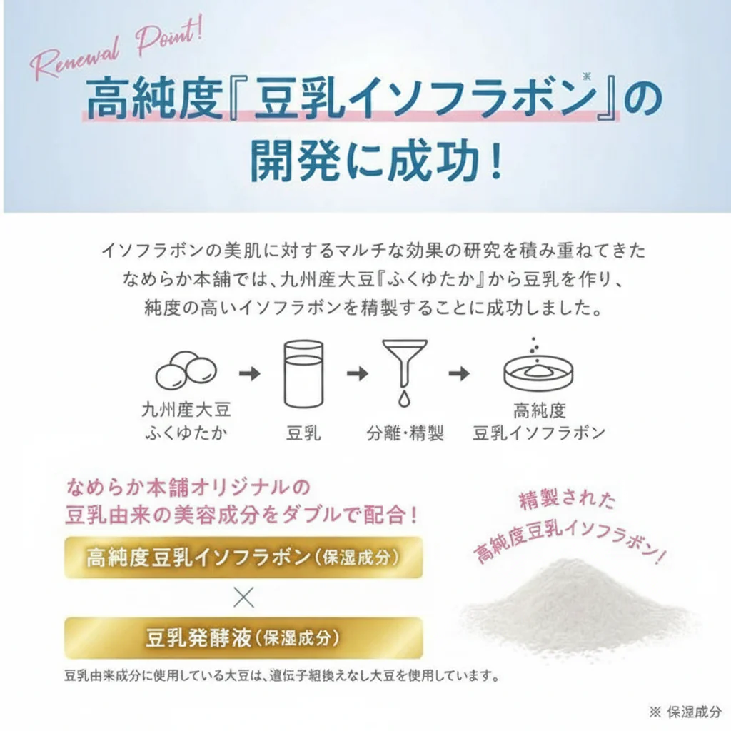 SANA Nameraka Honpo Micro Mist Lotion NC 150ml - Image 4