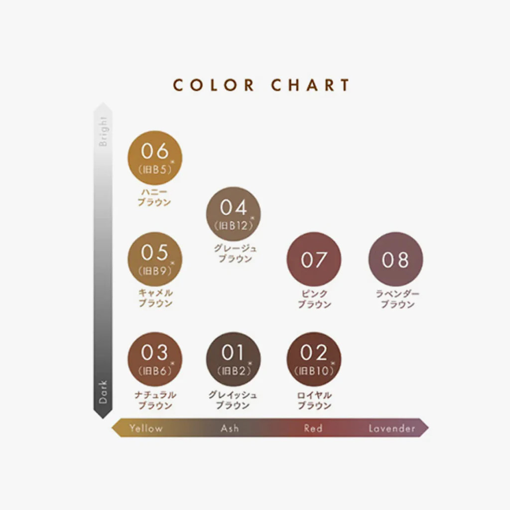 SANA New Born Perfect Eyebrow Pencil 0.4 g - Image 3