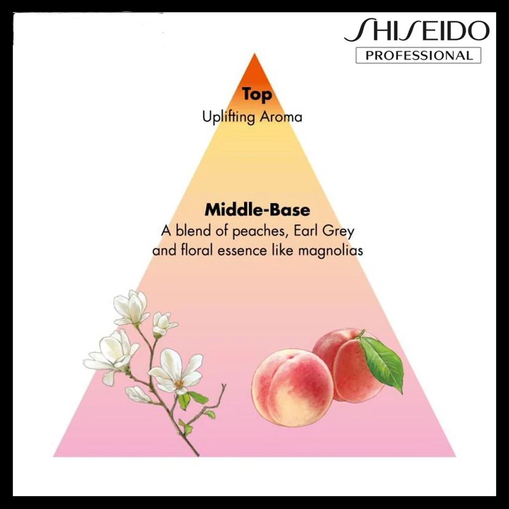 SHISEIDO Sublimic Airy Flow Shampoo Unruly Hair 500 ml - Image 6
