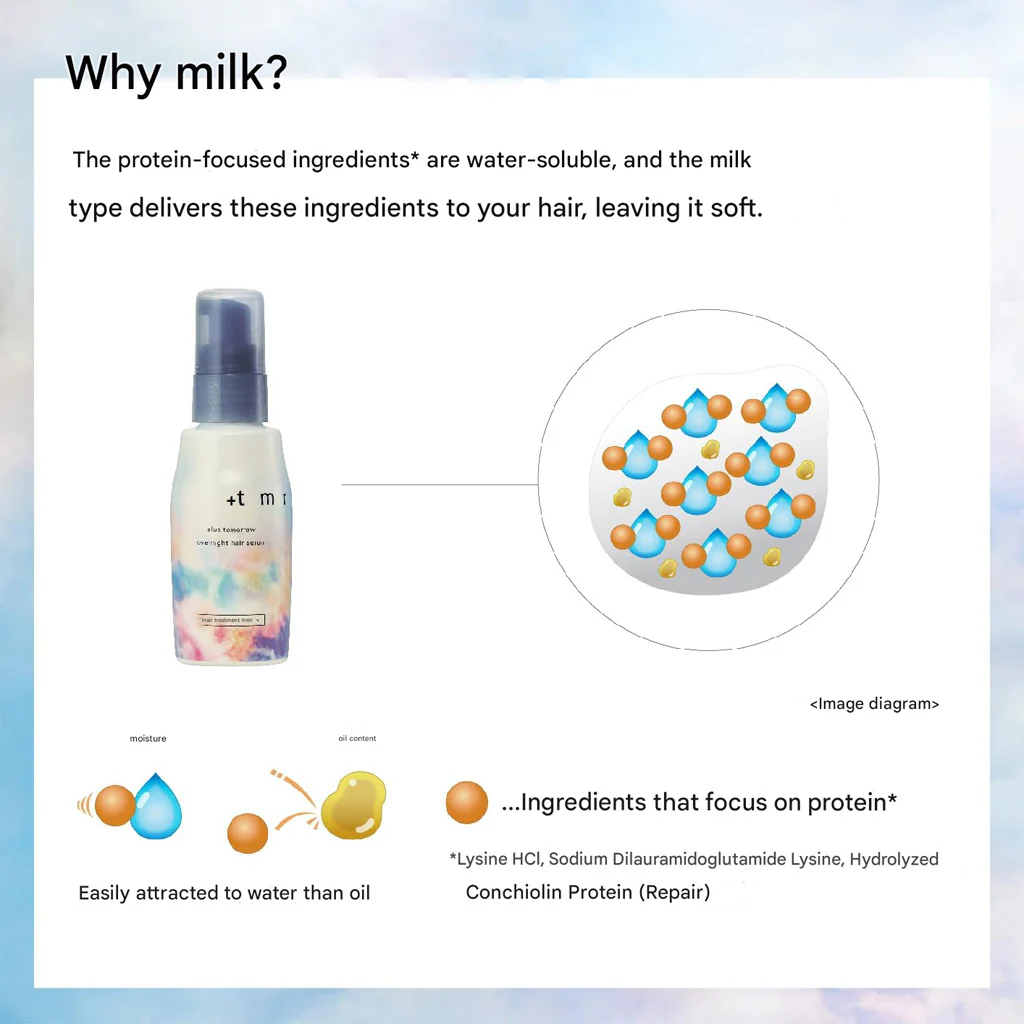 +tmr Overnight Hair Serum 80 ml - Image 4