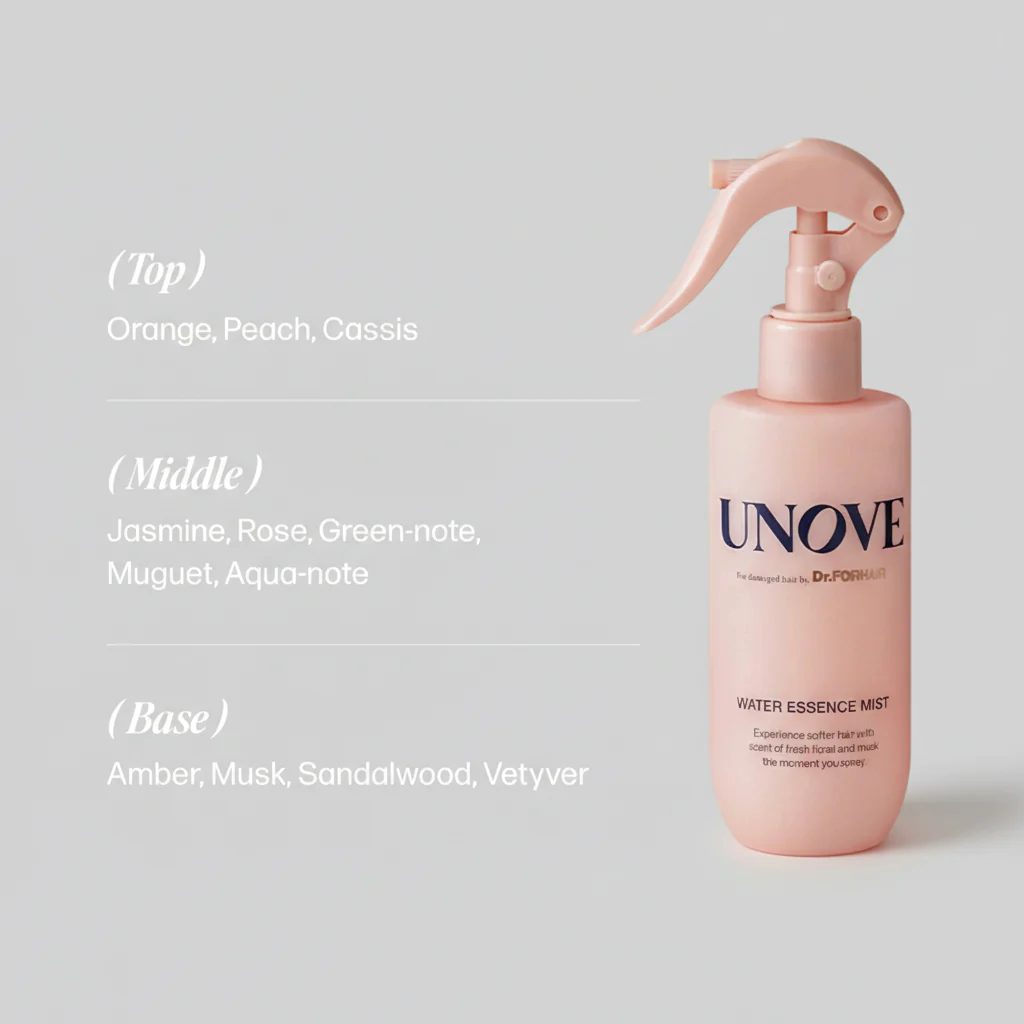 Unove Water Essence Mist 200ml - Image 3