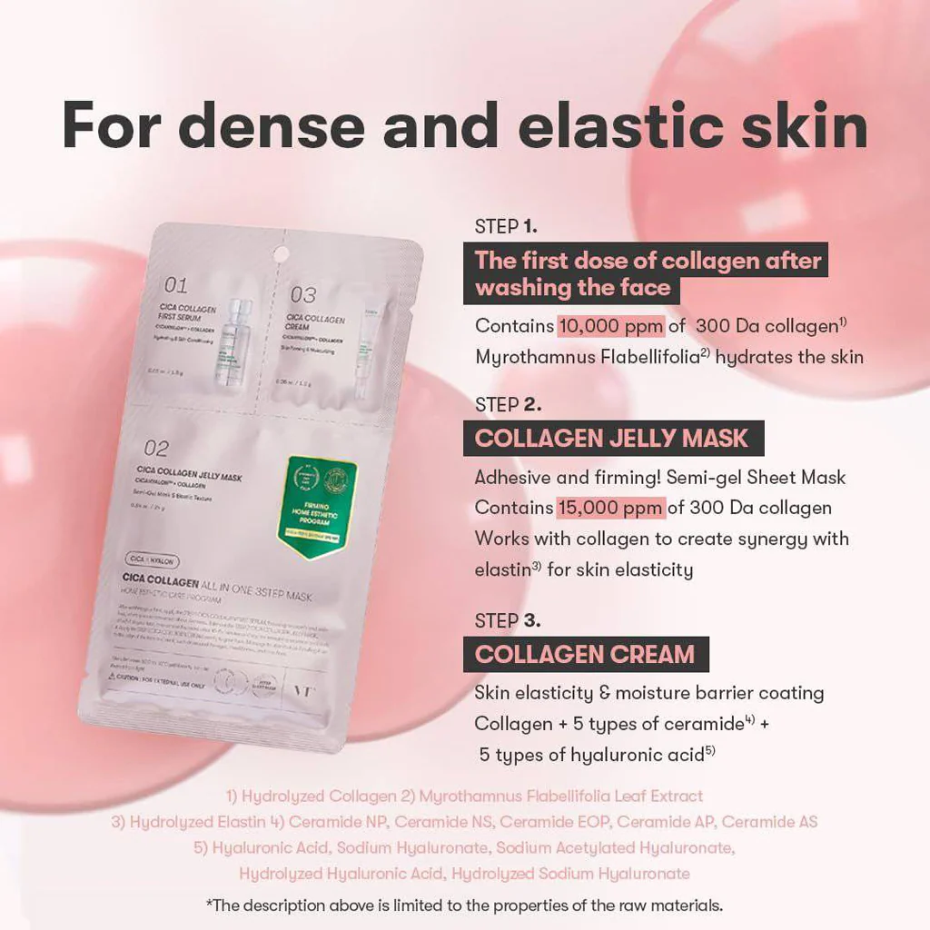 VT CICA Collagen All In One 3Step Mask 1 pc - Image 4