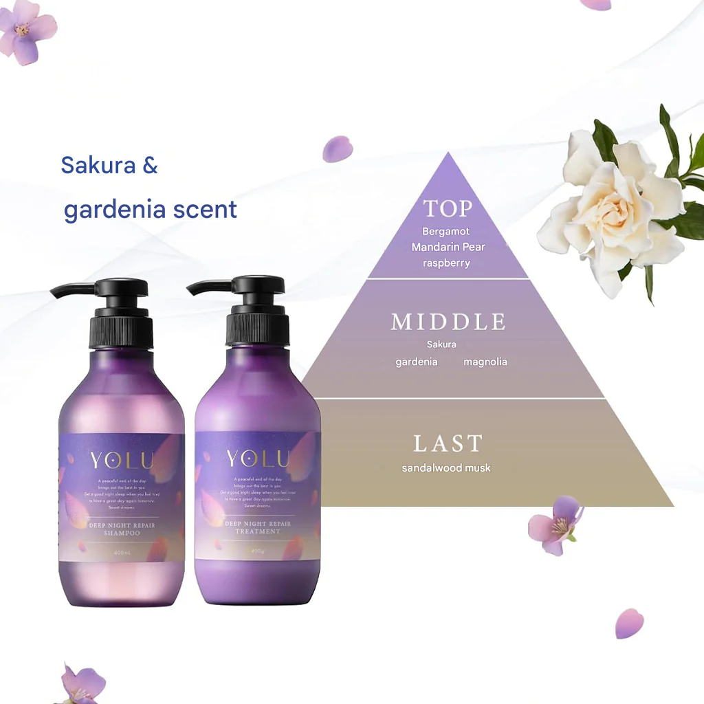 YOLU Sakura Deep Night Repair Treatment 400 g - Image 3